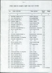 Ewidencja parkowa, skan nr 20