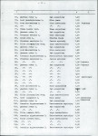 Ewidencja parkowa, skan nr 22