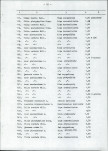 Ewidencja parkowa, skan nr 23