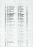 Ewidencja parkowa, skan nr 24