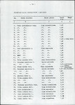 Ewidencja parkowa, skan nr 29