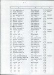 Ewidencja parkowa, skan nr 30