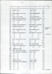 Ewidencja parkowa, skan nr 31