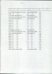 Ewidencja parkowa, skan nr 36