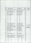 Ewidencja parkowa, skan nr 27