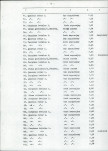 Ewidencja parkowa, skan nr 30