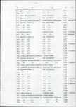 Ewidencja parkowa, skan nr 36
