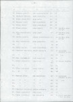 Ewidencja parkowa, skan nr 34