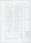 Ewidencja parkowa, skan nr 35