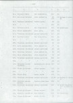 Ewidencja parkowa, skan nr 40
