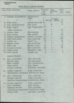 EP - Ewidencja parkowa, skan nr 11