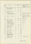 EP - Ewidencja parkowa, skan nr 7