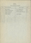 Ewidencja parkowa, skan nr 10