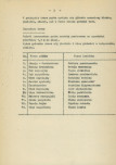 EP - Ewidencja parkowa, skan nr 8