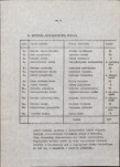 EP - Ewidencja parkowa, skan nr 11