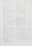 EP - Ewidencja parkowa, skan nr 16