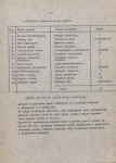 EP - Ewidencja parkowa, skan nr 9