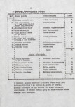 EP - Ewidencja parkowa, skan nr 11