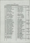EP - Ewidencja parkowa, skan nr 10