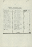 EP - Ewidencja parkowa, skan nr 12