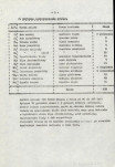 EP - Ewidencja parkowa, skan nr 10