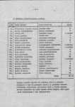 EP - Ewidencja parkowa, skan nr 10