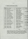 EP - Ewidencja parkowa, skan nr 11