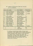 EP - Ewidencja parkowa, skan nr 14