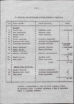 EP - Ewidencja parkowa, skan nr 11