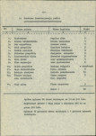 EP - Ewidencja parkowa, skan nr 10