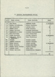 EP - Ewidencja parkowa, skan nr 11