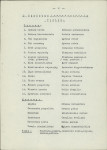 Ewidencja parkowa, skan nr 13