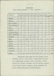 Ewidencja parkowa, skan nr 14