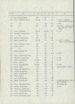 EP - Ewidencja parkowa, skan nr 20