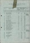 Ewidencja parkowa, skan nr 30