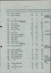 Ewidencja parkowa, skan nr 35
