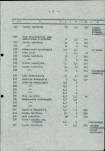 Ewidencja parkowa, skan nr 36