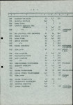Ewidencja parkowa, skan nr 37