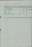 Ewidencja parkowa, skan nr 38