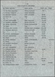 EP - Ewidencja parkowa, skan nr 13