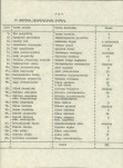EP - Ewidencja parkowa, skan nr 10
