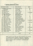 EP - Ewidencja parkowa, skan nr 10