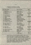 EP - Ewidencja parkowa, skan nr 11