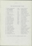 Ewidencja parkowa, skan nr 15