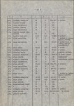 EP - Ewidencja parkowa, skan nr 51