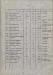 EP - Ewidencja parkowa, skan nr 54