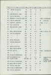 EP - Ewidencja parkowa, skan nr 20