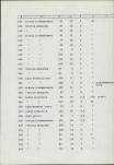 EP - Ewidencja parkowa, skan nr 22
