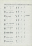 EP - Ewidencja parkowa, skan nr 29