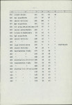 EP - Ewidencja parkowa, skan nr 31